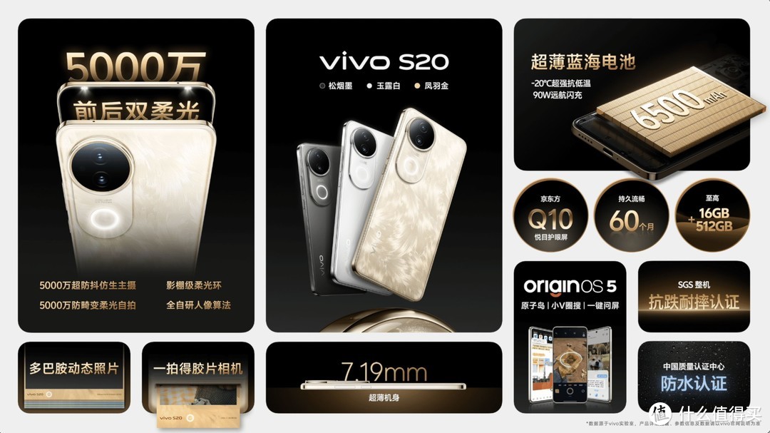 6500mAh电池，机身只有7.19mm！vivo S20低温也有长续航