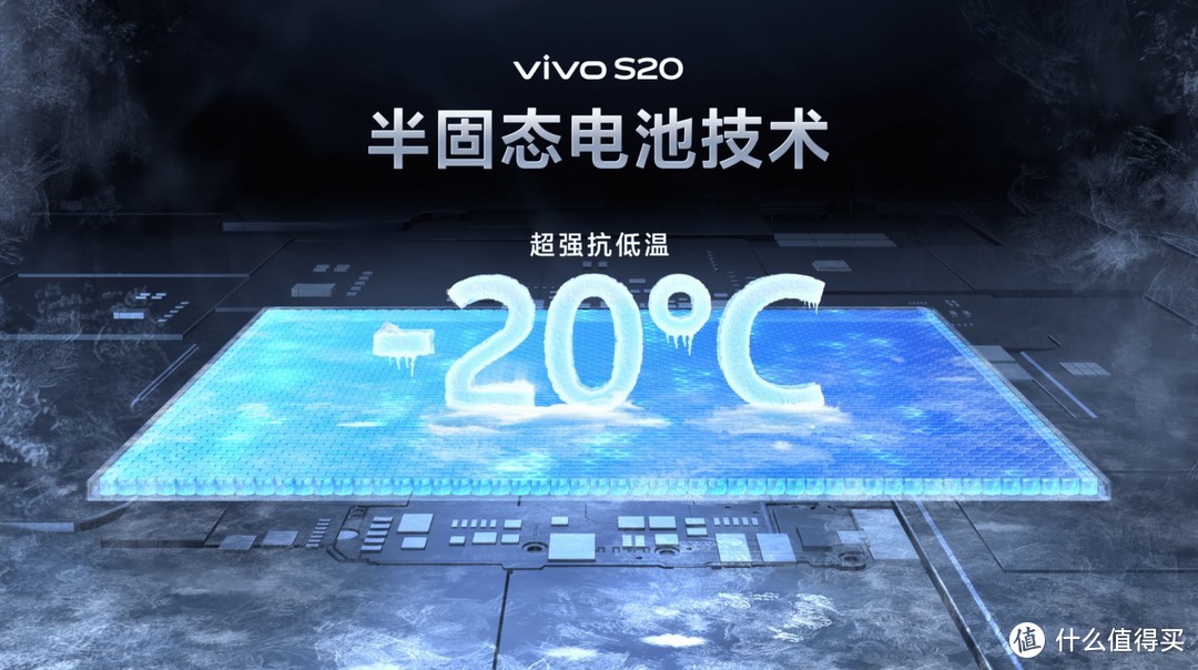 6500mAh电池，机身只有7.19mm！vivo S20低温也有长续航