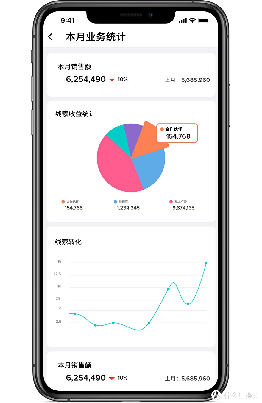 深入解析医药CRM系统：作用显著与优选指南