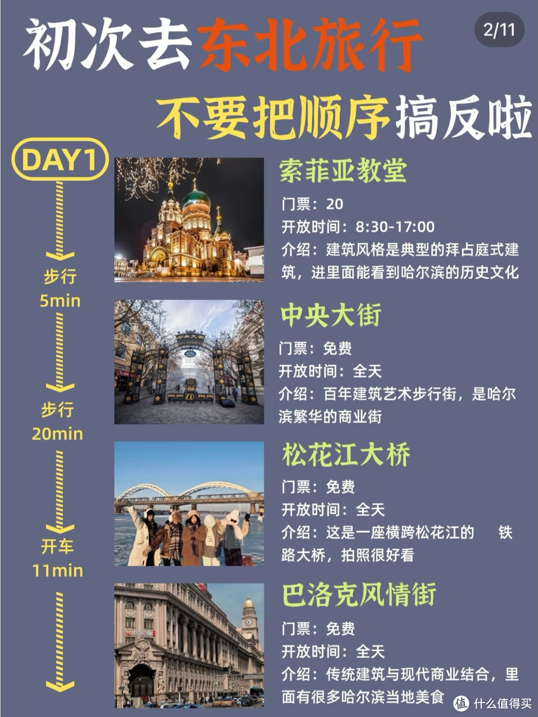 2025愿望：去哈尔滨旅游