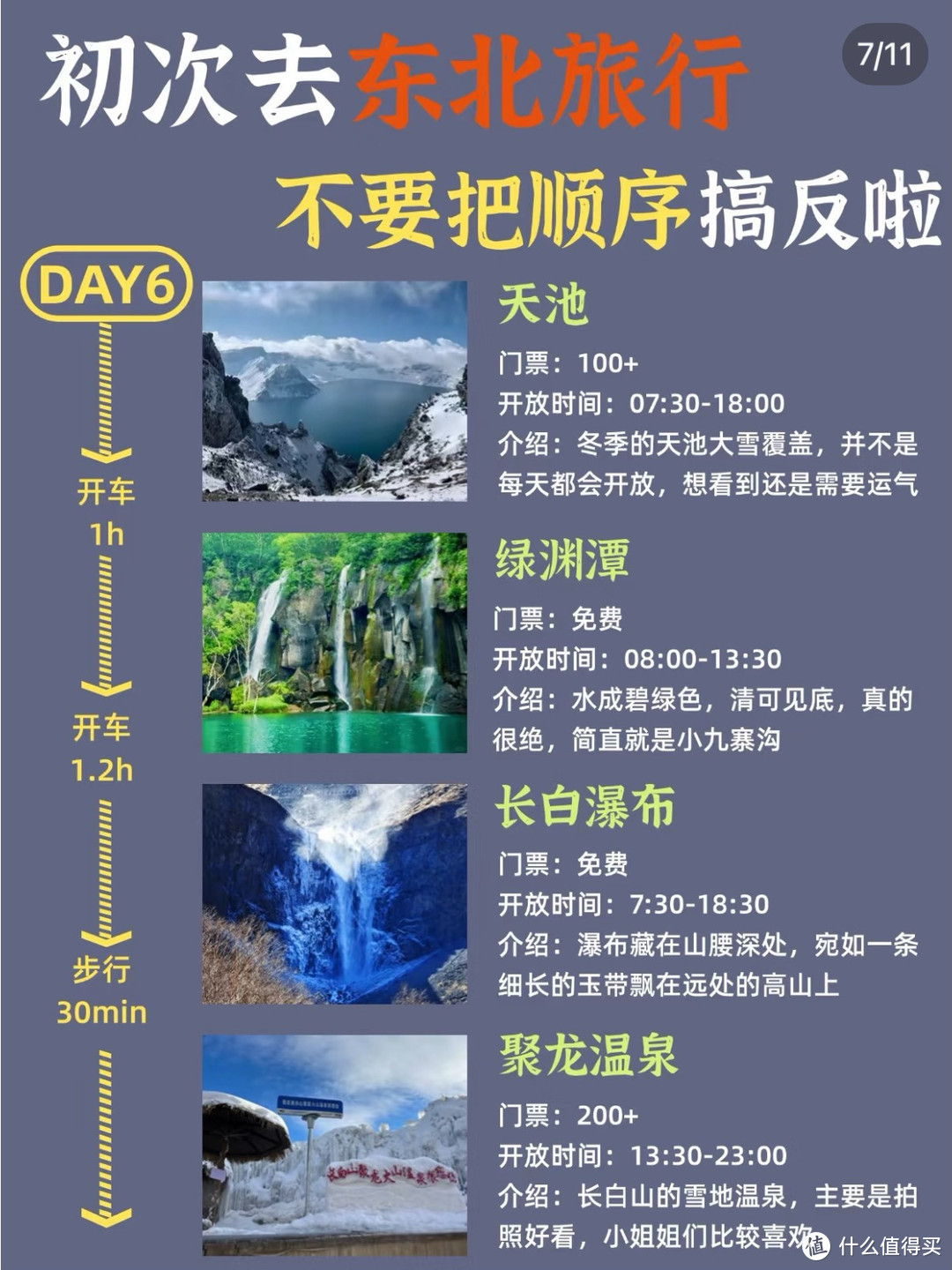 2025愿望：去哈尔滨旅游