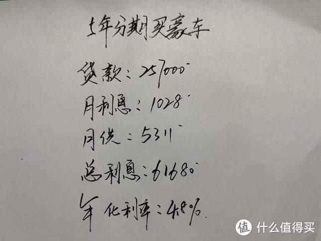 5年分期买豪车，客户被坑3.3万，揭秘贷款买车的套路