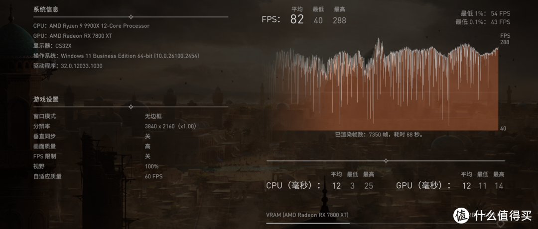 入门主板新选择？蓝宝石脉动B650M WIFI是否值得买？