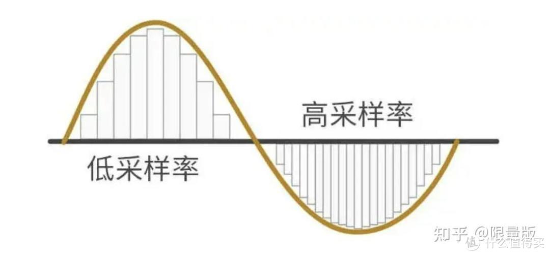 2024年无线领夹麦克风推荐：无线领夹麦克风什么牌子好？