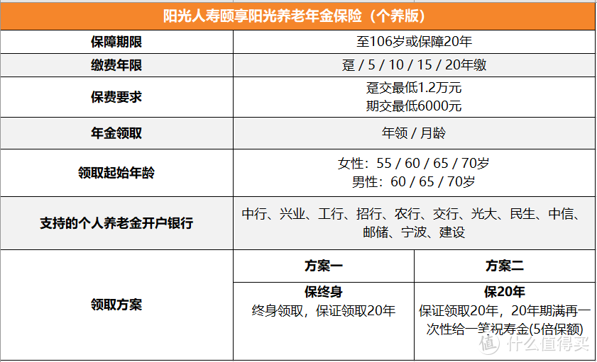 抵税1.44万，最后1天！