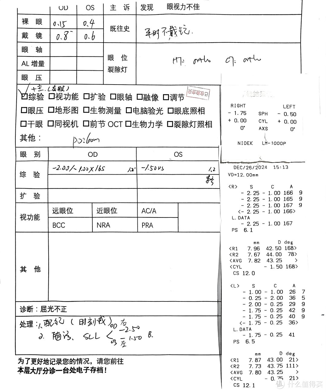 硅水凝胶日抛选购攻略 初戴隐形眼镜滑片/模糊之反思