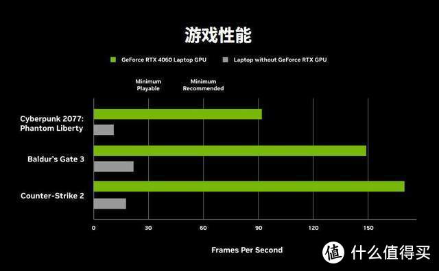 磐镭镭凌LINK S-1笔记本显卡扩展坞，如何造就笔记本独立显卡拓展