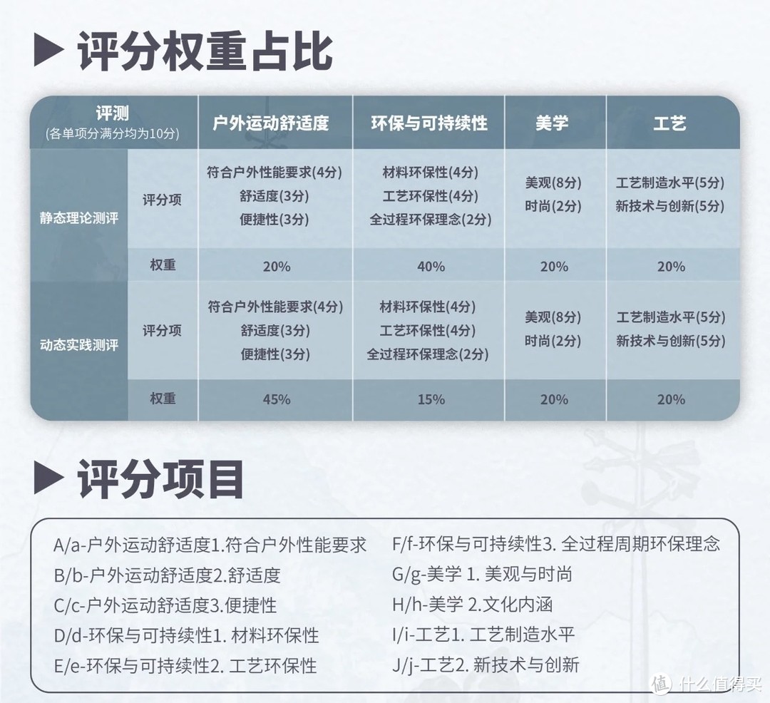 本图来源：户外探险outdoor