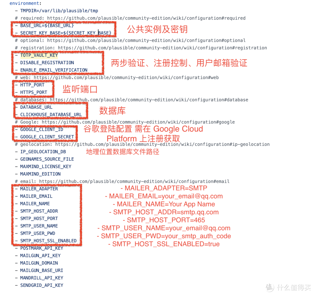 快速搭建直观、轻量且开源的网络分析工具Plausible，替代谷歌