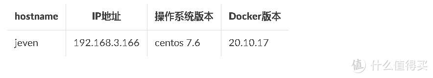 Docker部署Calcium网页计算器教程