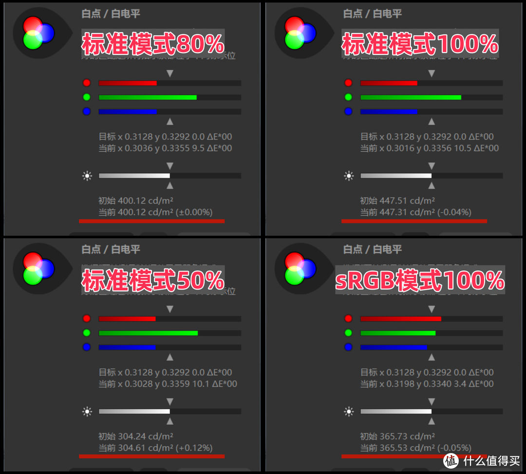 雷神ZQ25F250L测评：千元级小尺寸游戏显示器全能电竞 “卷王”！