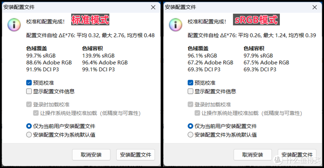 雷神ZQ25F250L测评：千元级小尺寸游戏显示器全能电竞 “卷王”！