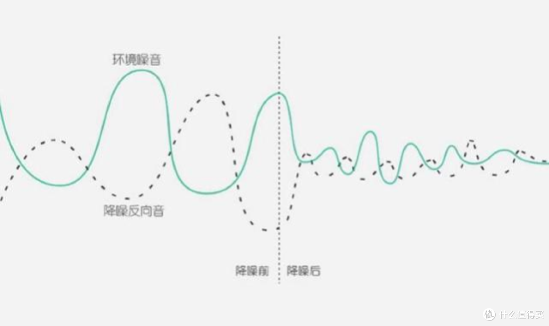 领夹麦克风哪个牌子好？领夹麦克风品牌排行榜前十名推荐2025