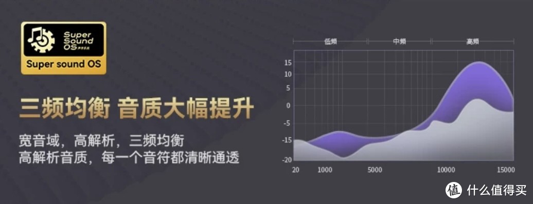 南卡Ultra开放式耳机：新潮、舒适、音质俱佳的真无线选择！