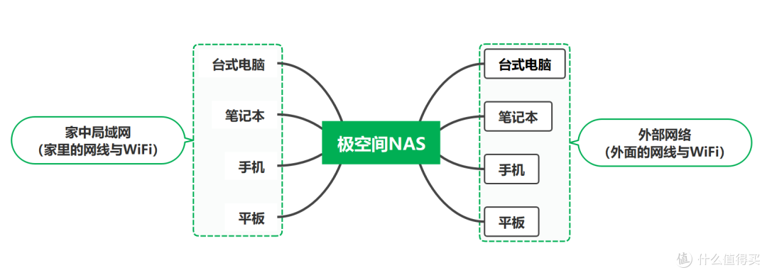 细数那些男人“该不该买”的玩具，男孩的梦想，你都实现了么？