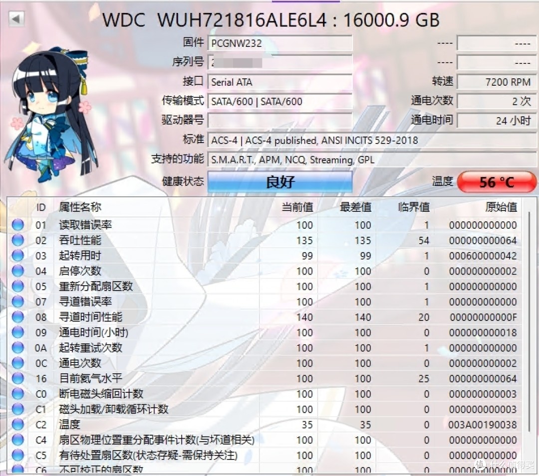 HC550跌落神坛,垃圾佬痛心疾首