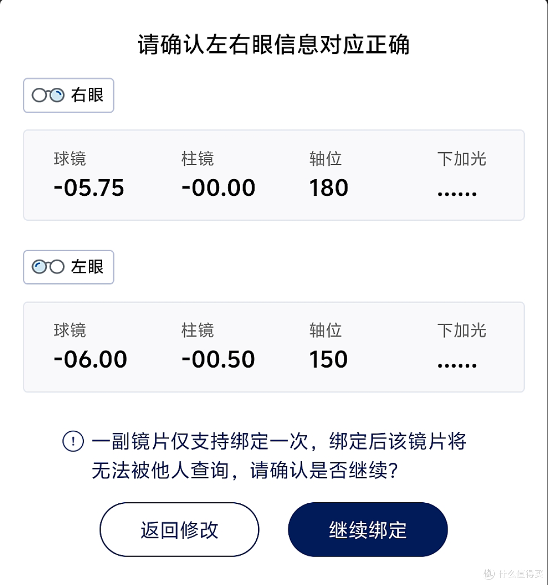 1688配镜年度攻略总结！ 2.5折买蔡司依视路！附多个下车案例！