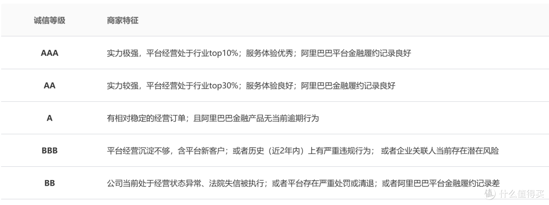 1688配镜年度攻略总结！ 2.5折买蔡司依视路！附多个下车案例！