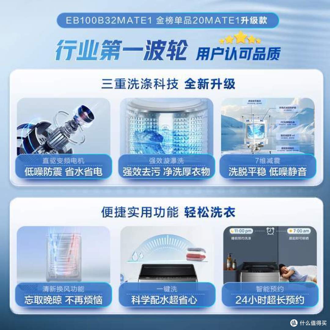 1000左右波轮洗衣机哪个好?2025最推荐这三款:性价比高,口碑公认!