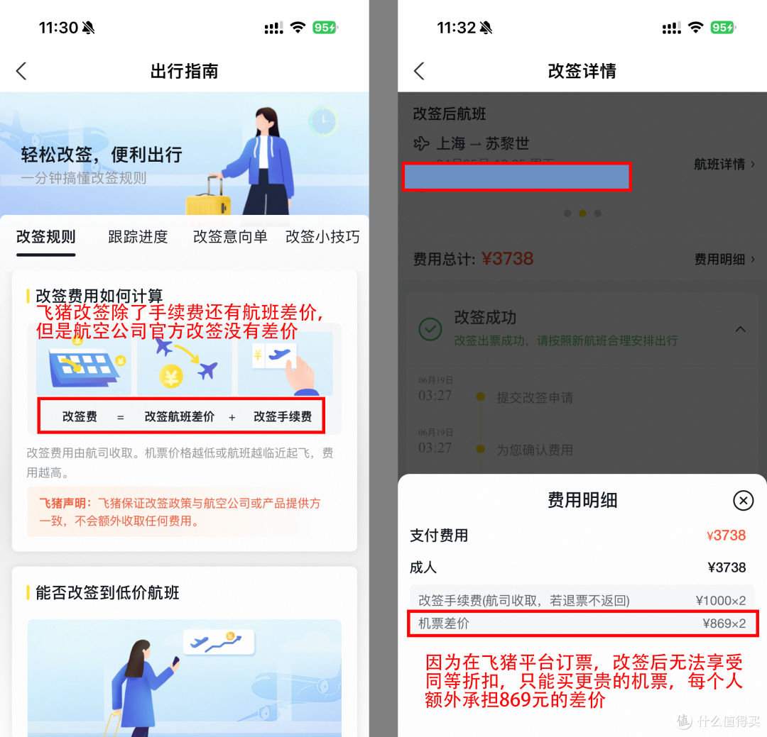 机票价格贵，改签费时还更费钱，飞猪平台都是坑_国内机票_什么值得买