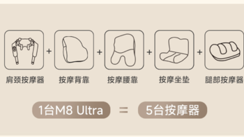 新品速览：玉石暖芯助力 ，M8 Ultra 打造极致5合1按摩体验