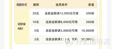 华夏信用卡0成本刷卡保姆级教程来袭，错过拍大腿