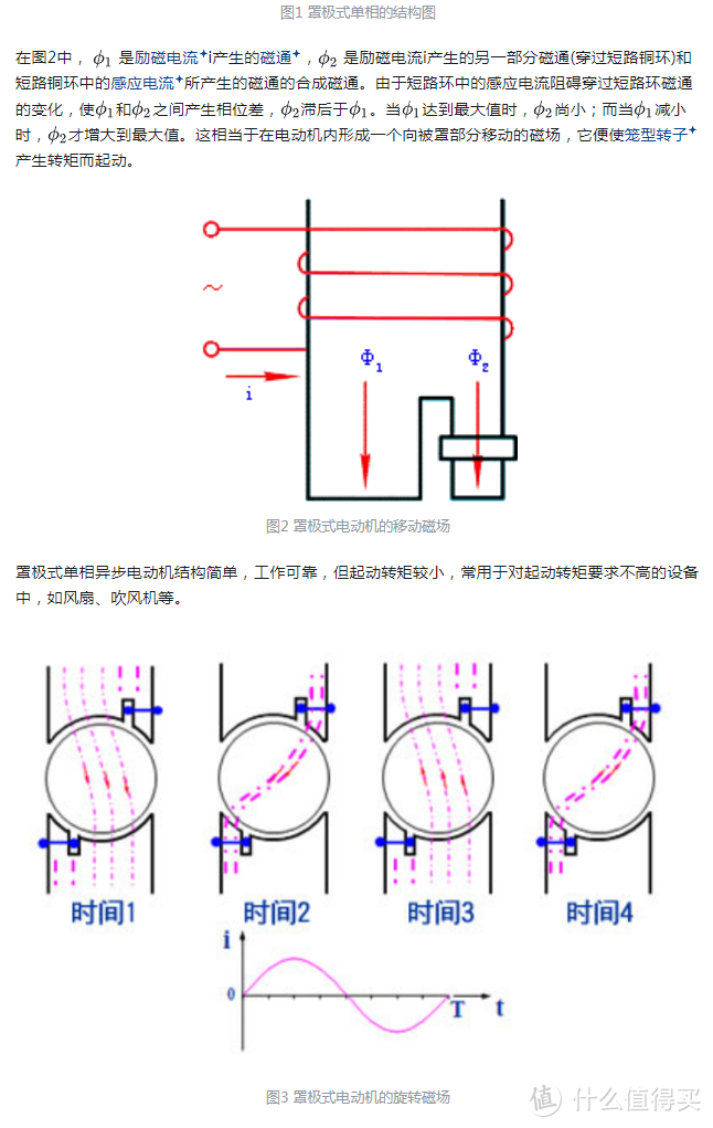 【图吧杂谈】从直流风扇说起谈国产机电工业的进步