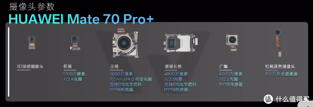 华为Mate70 Pro+上手 全方位体验 影像表现让人惊喜