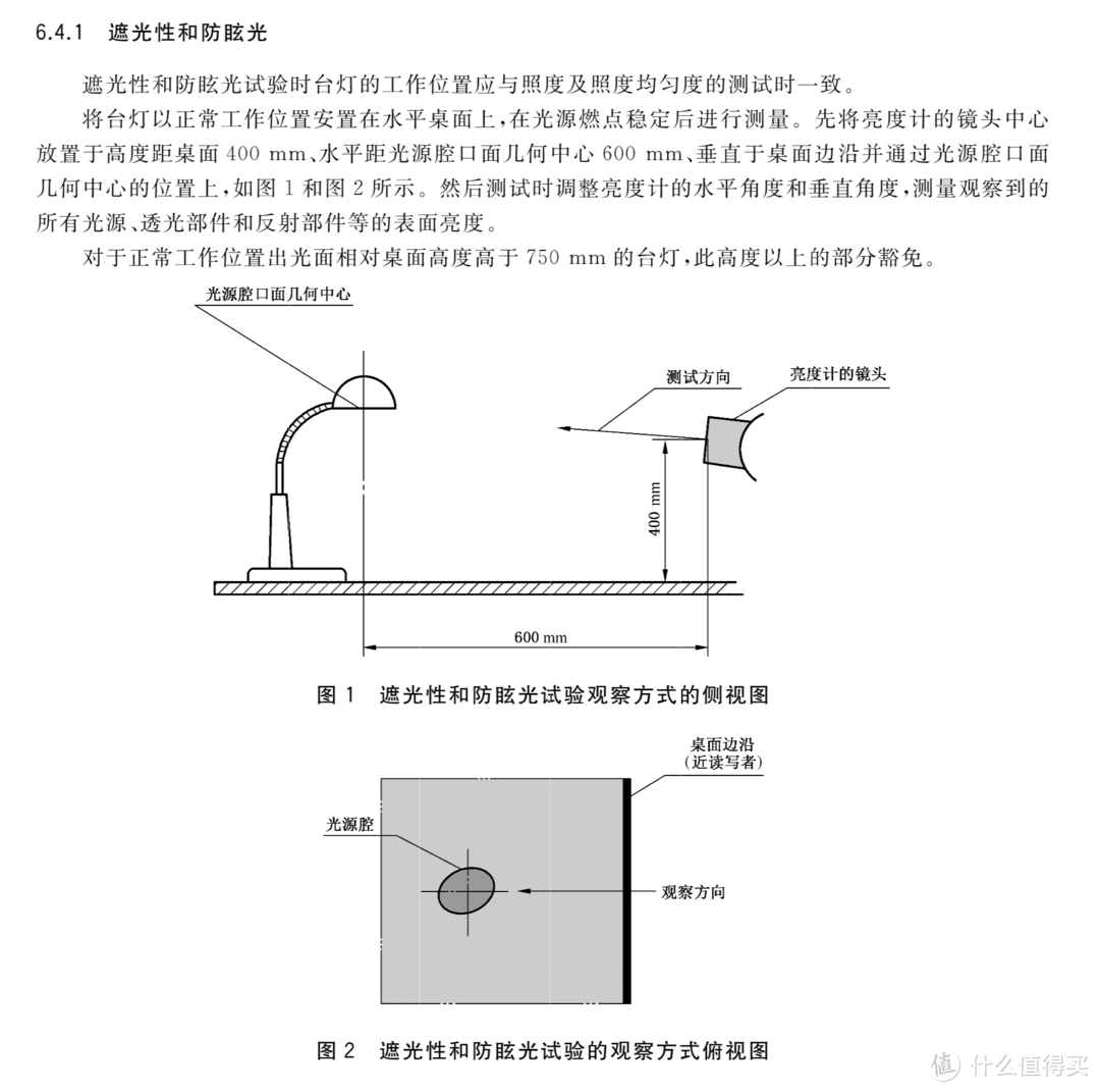 新年护眼台灯选购指南：价格=品质？横测4款热门产品得到答案