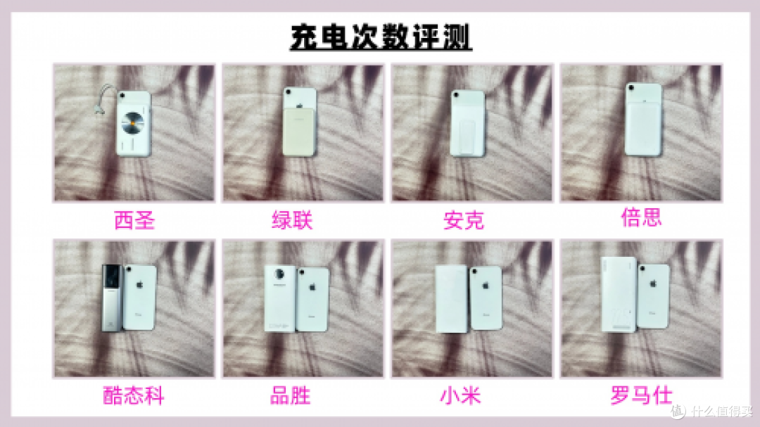 充电宝哪个牌子质量好又耐用？2025年性价比高充电宝实测推荐