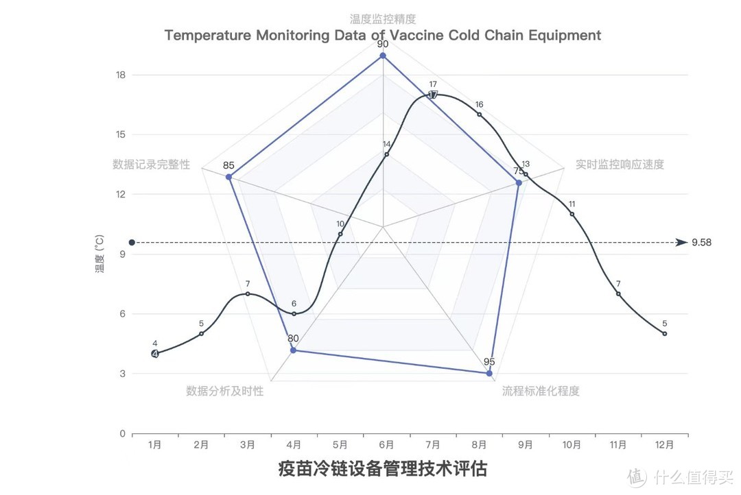 强推六款AI软件：一键生成高质量论文！