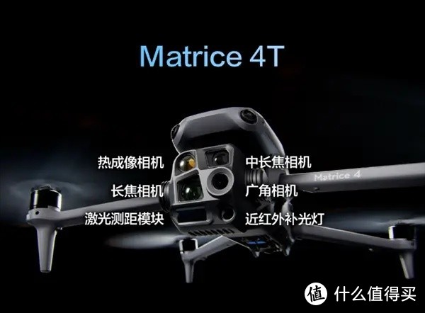 38888元！大疆发布DJI Matrice 4T旗舰无人机：六只眼