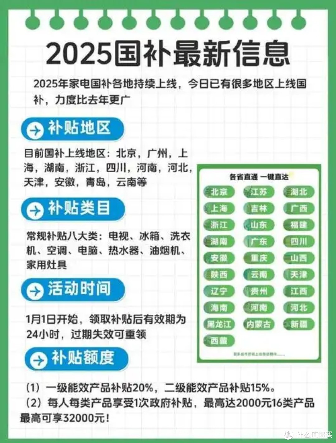 2025国补盛宴开启，家电数码好物嗨购攻略