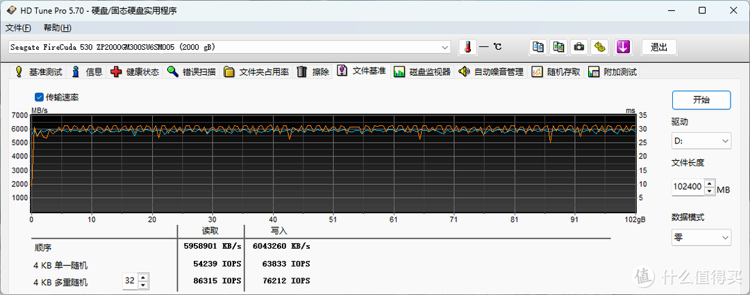 DIY装机，M.2 SSD怎么选？光有速度还不够，希捷酷玩530给你答案