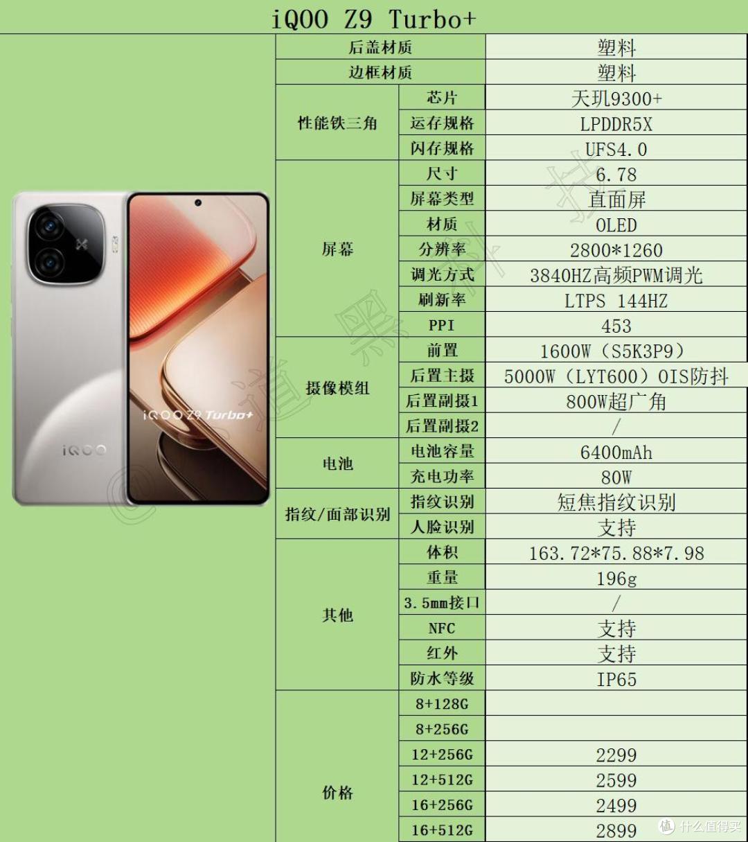 2025年2000~3000元高性价比手机选购推荐（1月版）