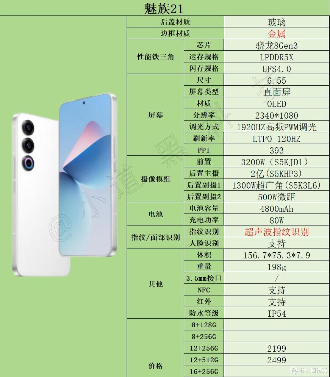 2025年2000~3000元高性价比手机选购推荐（1月版）