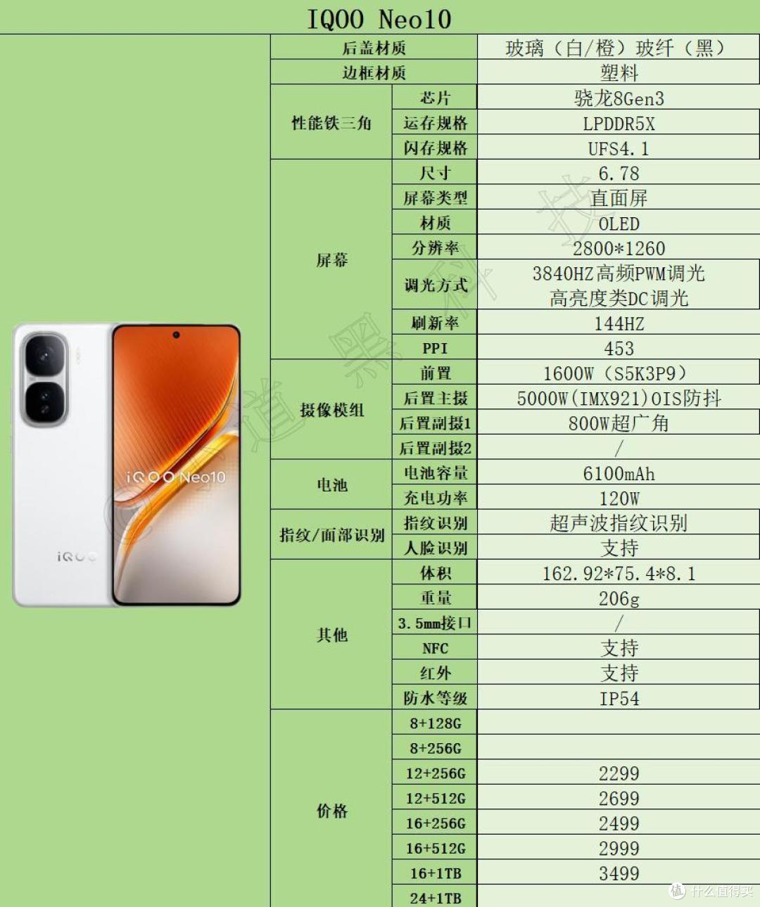 2025年2000~3000元高性价比手机选购推荐（1月版）