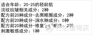 什么眼霜去皱效果好？淡纹紧致眼霜排行榜分享，实测好用