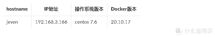 Docker实战：使用Docker部署neko自托管虚拟浏览器