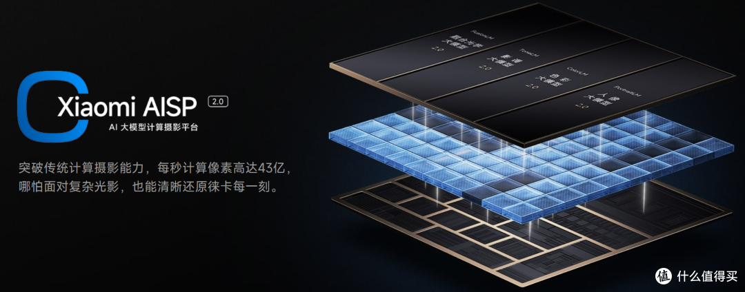 横评|华为Mate70 Pro+ 小米15 Pro全方位对比 强弱一目了然