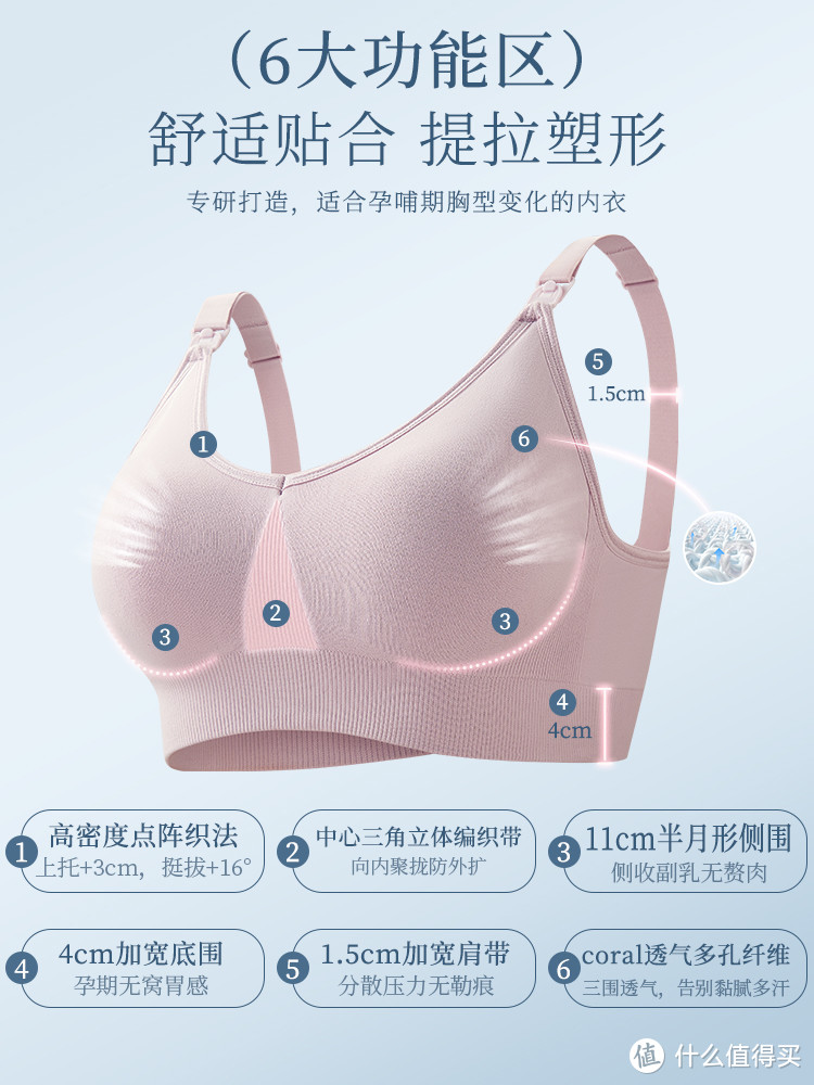 ✨【产后妈妈必备神器：专业哺乳内衣，让爱更自由】✨