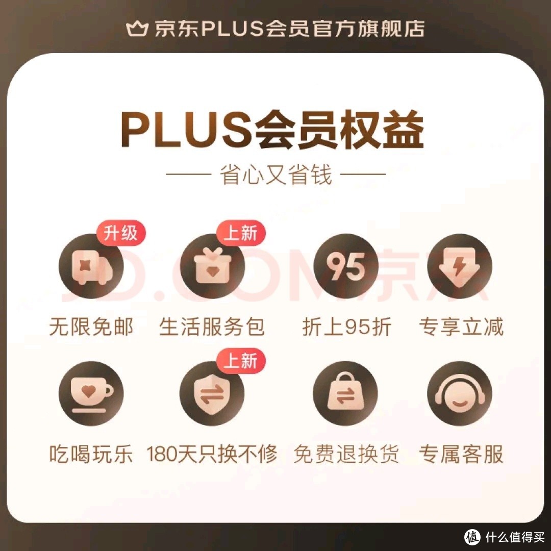 购买年货怎么少得了plus会员