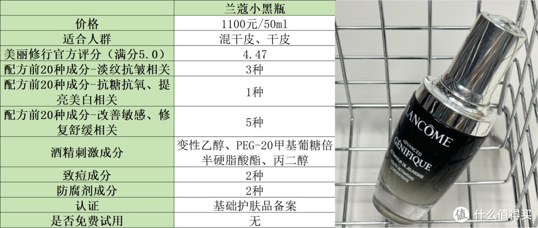 抗皱精华液哪款好？斥巨资实测精华液排行榜最新榜单！