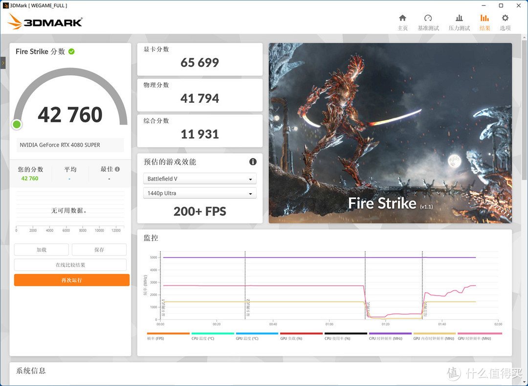 最后一块拼图终补齐，ROG STRIX B860-F首发评测&装机分享