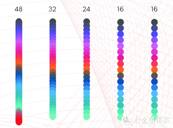 老年人戴助听器是刚需吗？内附科大讯飞、左点助听器多维度测评！