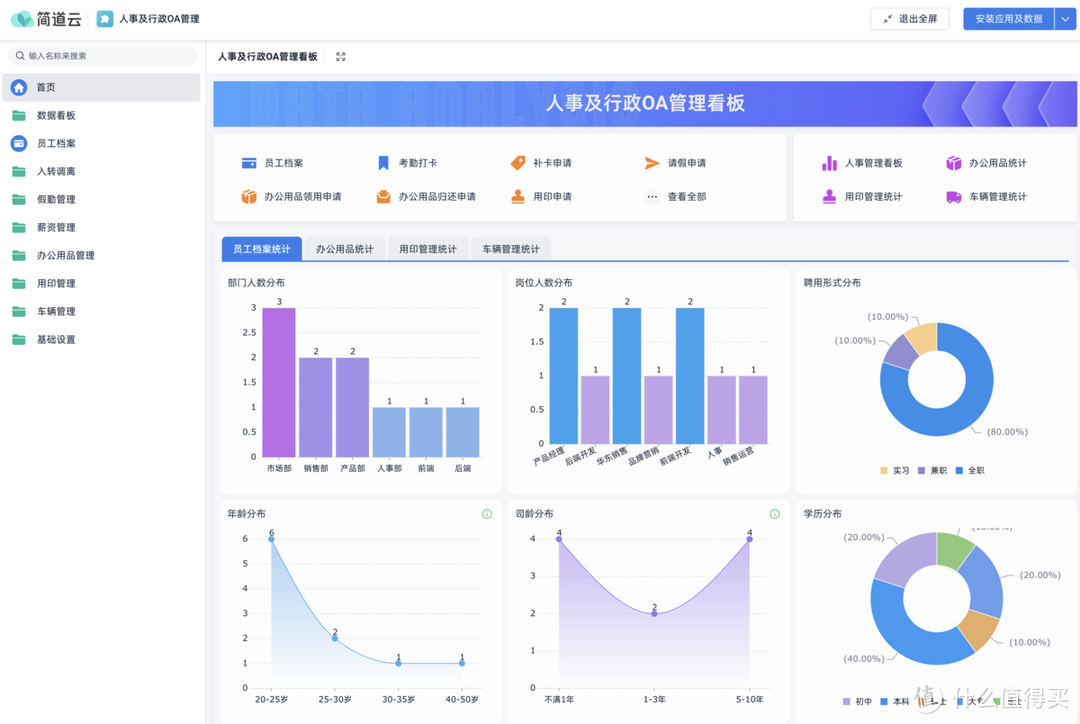 有没有什么软件可以用来线上走审批流程的？