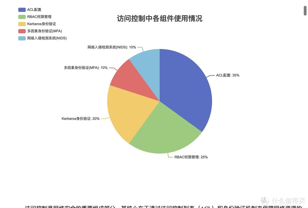 强推六款AI软件：一键生成高质量论文！