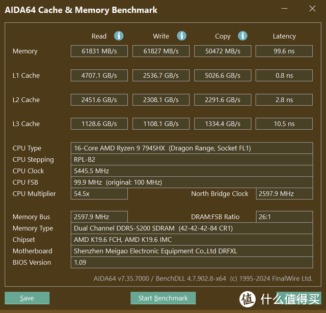 超绝头重脚轻圣体 - 铭凡 795S7 BD795i SE MoDT准系统套件开箱