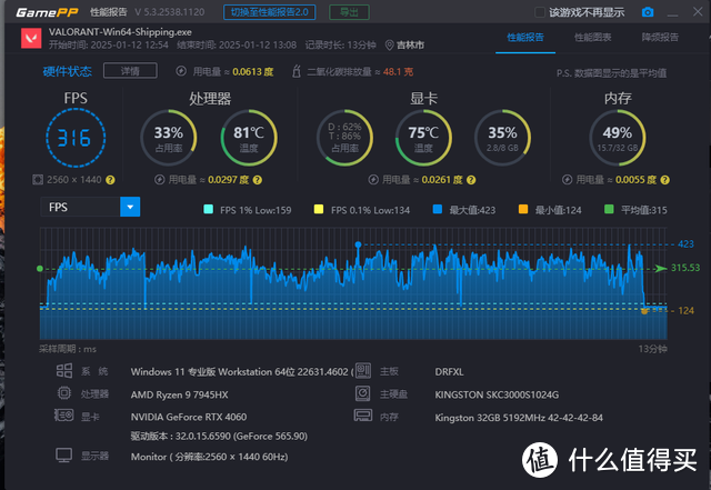 超绝头重脚轻圣体 - 铭凡 795S7 BD795i SE MoDT准系统套件开箱