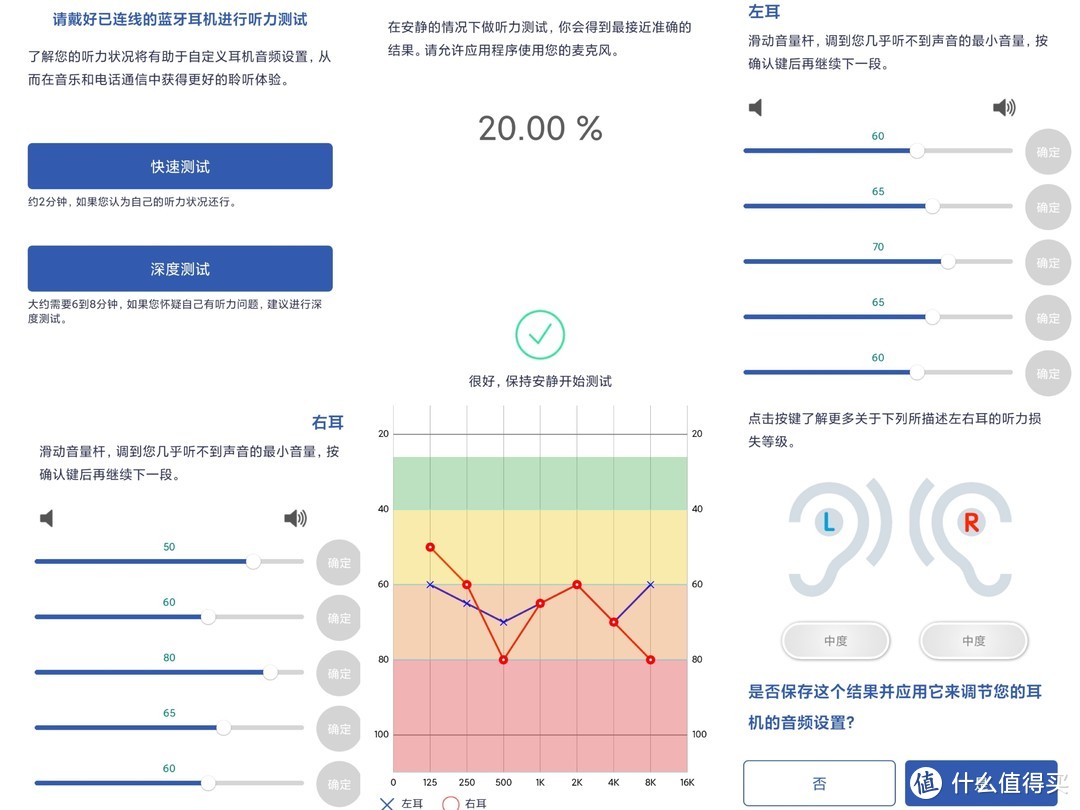 老人听力降低怎么办？助听器有必要吗？町石助听器怎么样？